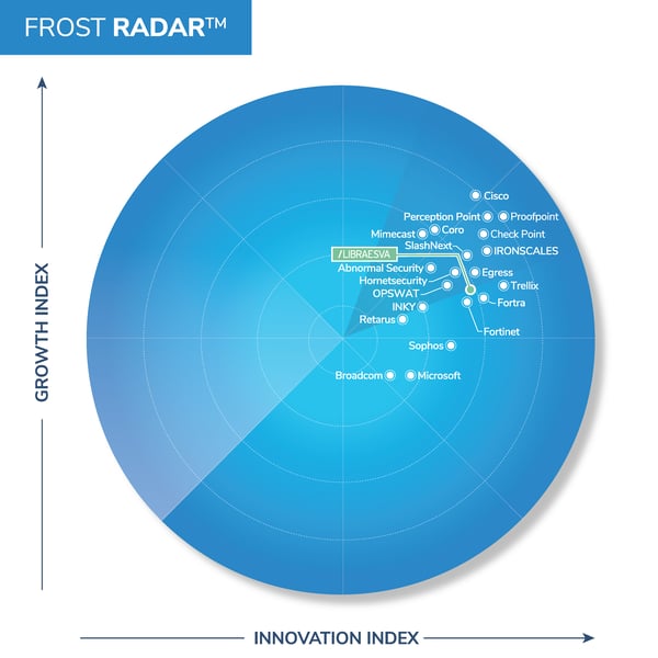 LIBRAESVA-Radar-082724_KL-01